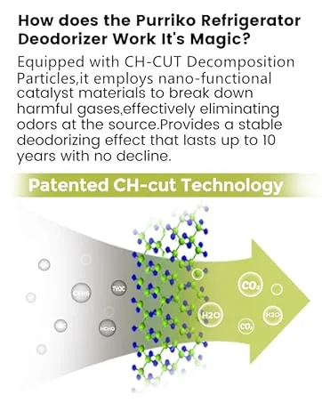 10 years lifespan,requires no any replacement.