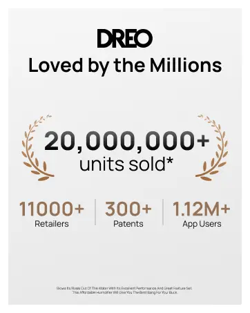 DREO loved by the millions