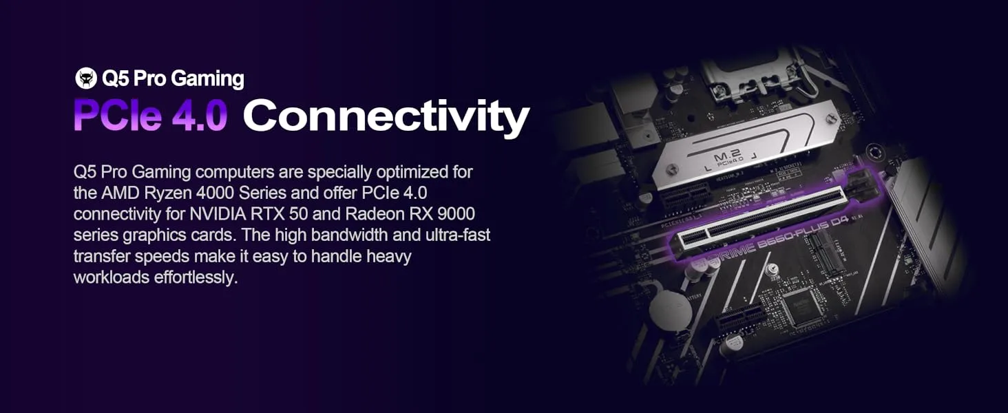 BEASTCOM Q5 | Pro Gaming