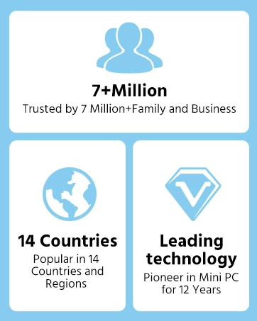 mini pc wi-ndows 11 pro