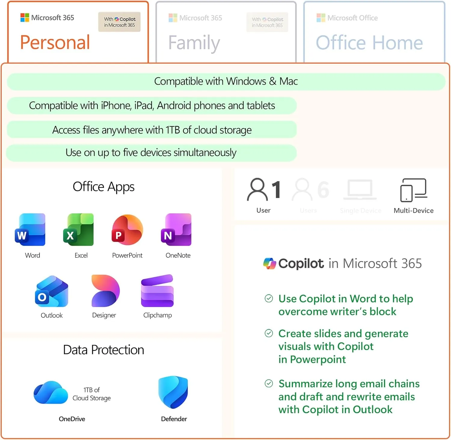 1768001186 137 Microsoft 365 Personal 12 Month Subscription 1 Person