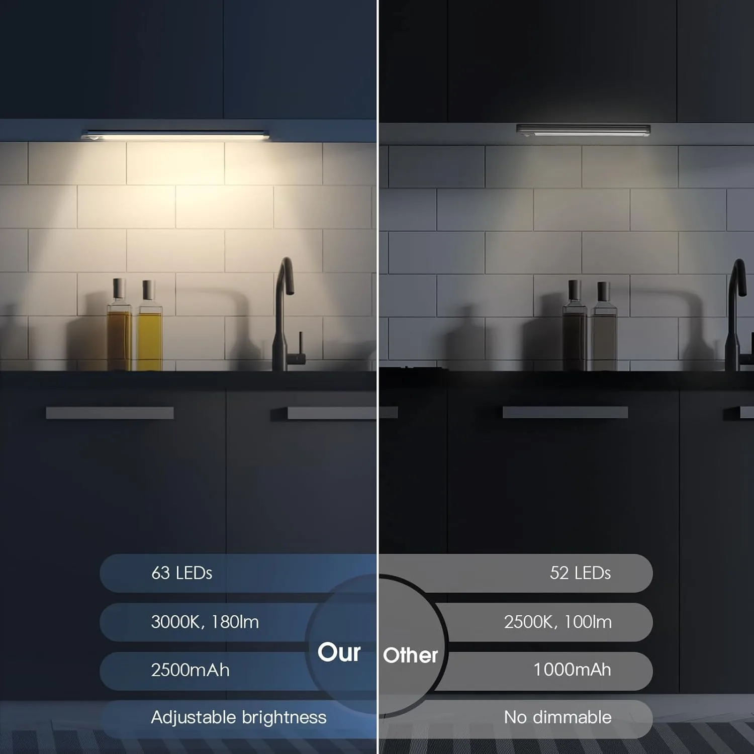 1768019857 161 147inch Under Cabinet Lighting 2 Pack Rechargeable Motion Sensor Light