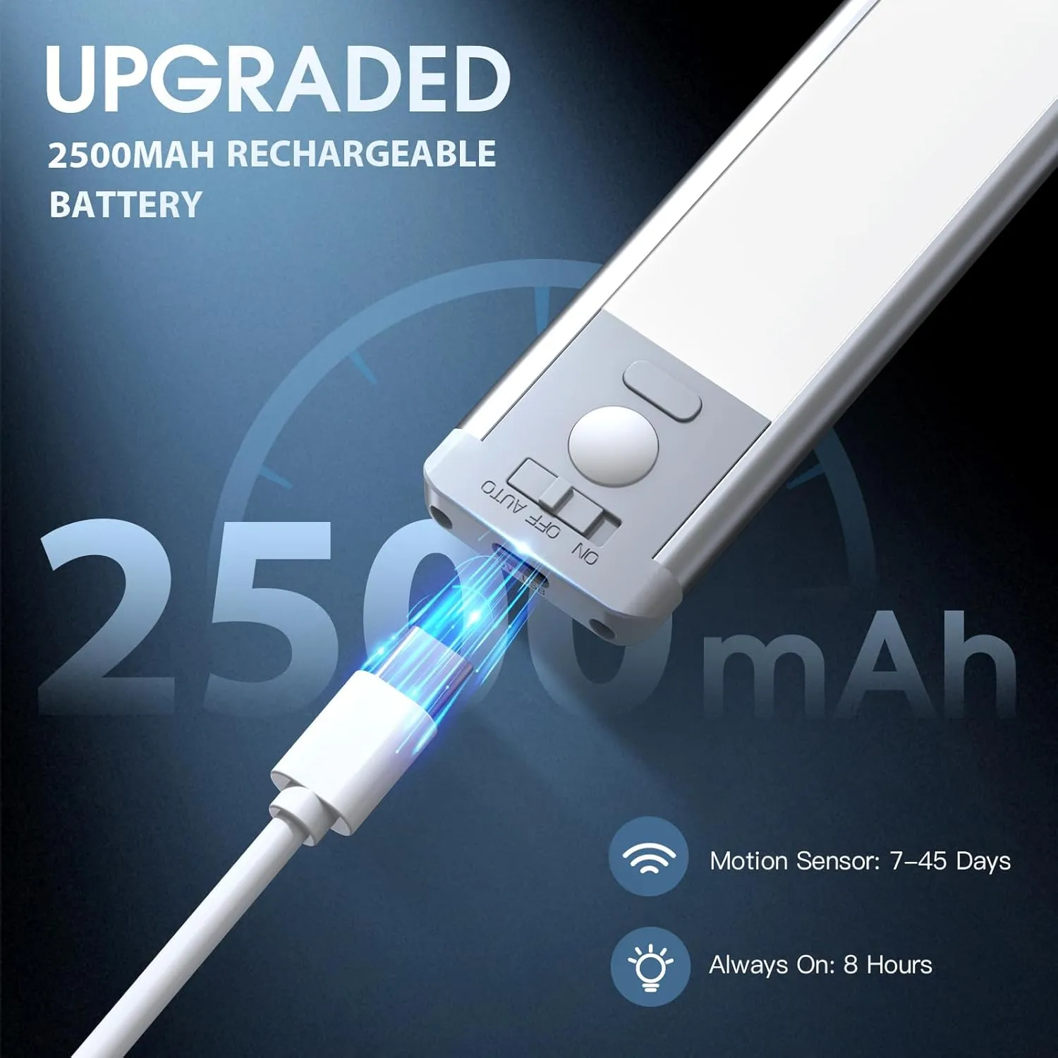 1768019858 168 147inch Under Cabinet Lighting 2 Pack Rechargeable Motion Sensor Light