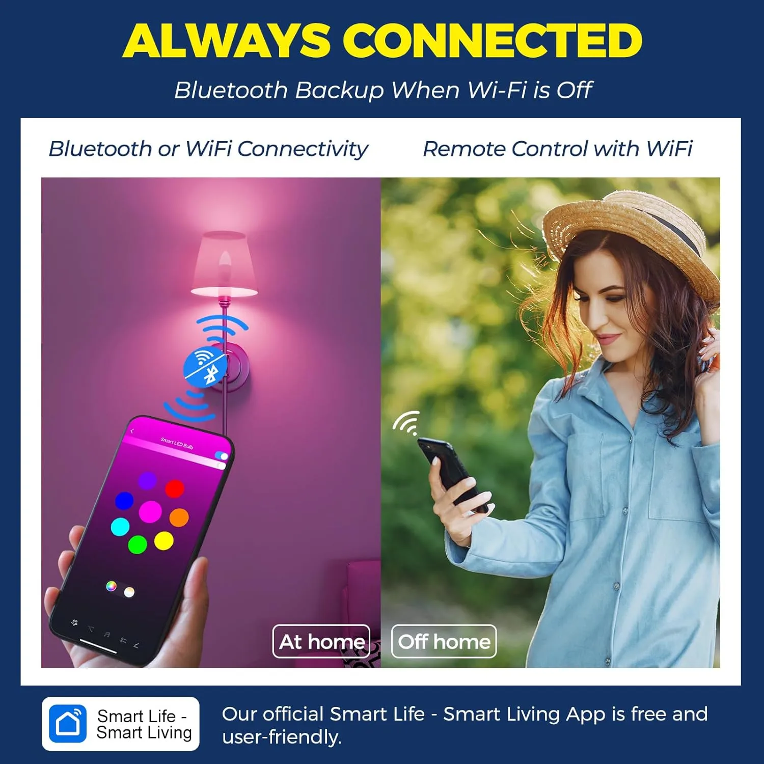 1768064820 211 Lightinginside E12 Smart Light Bulbs 60W Equiv Work with AlexaGoogle