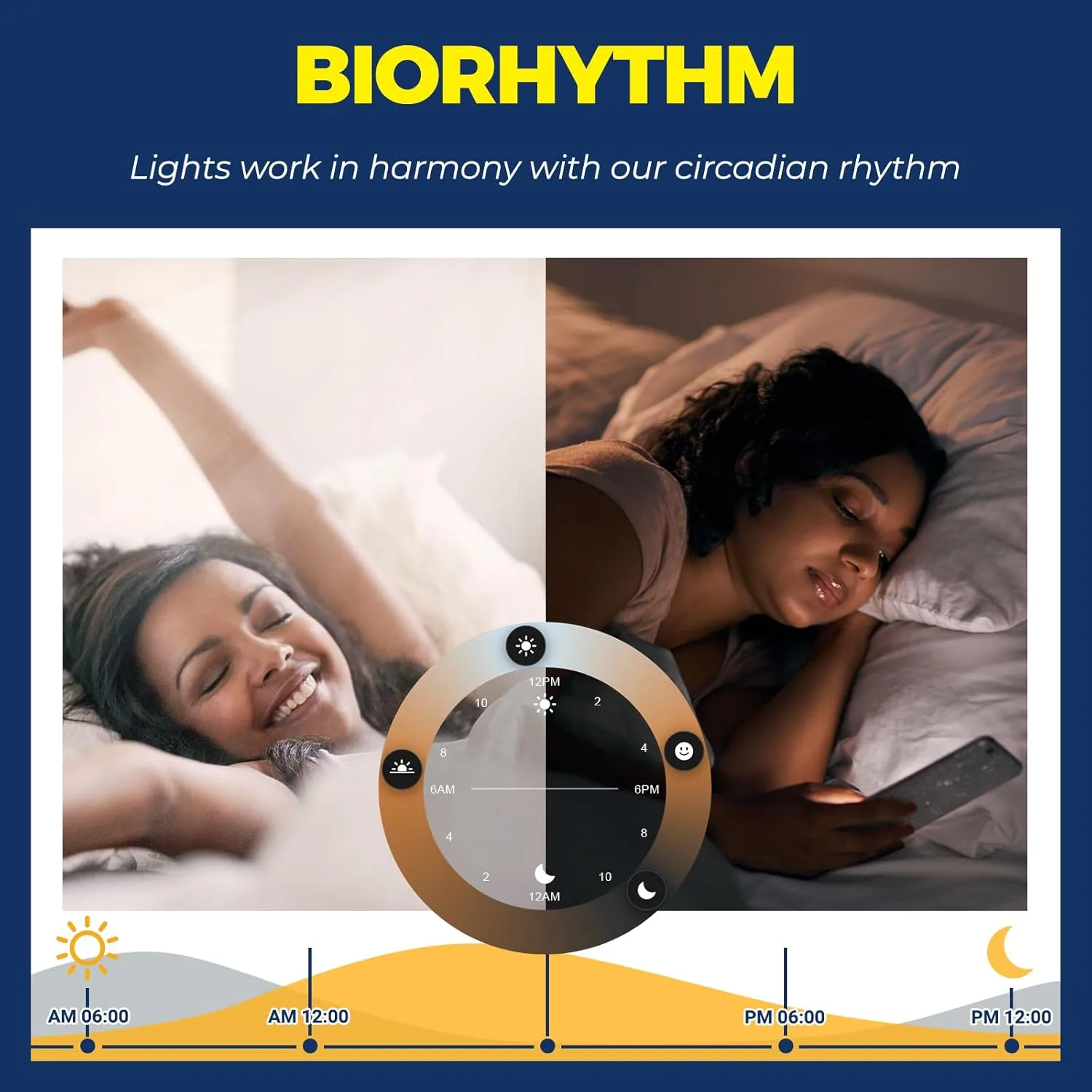 1768064820 837 Lightinginside E12 Smart Light Bulbs 60W Equiv Work with AlexaGoogle