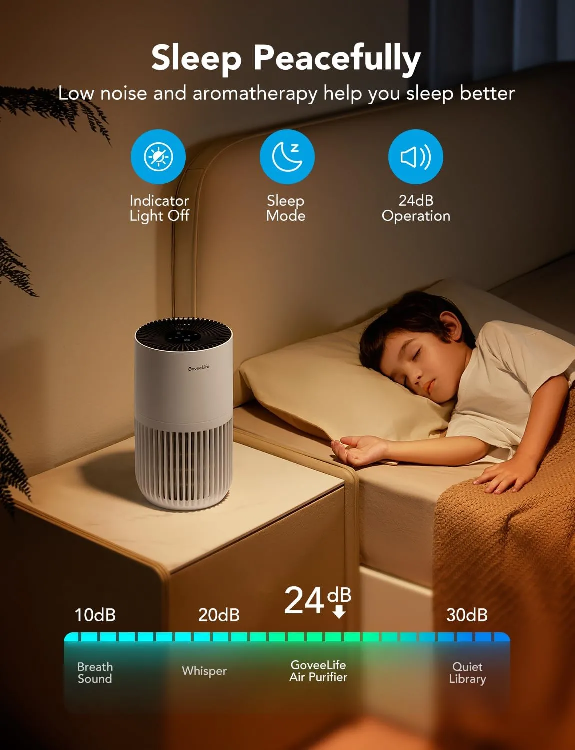 1768139822 622 GoveeLife Mini Air Purifier for Bedroom Smart Filter Air Purifier