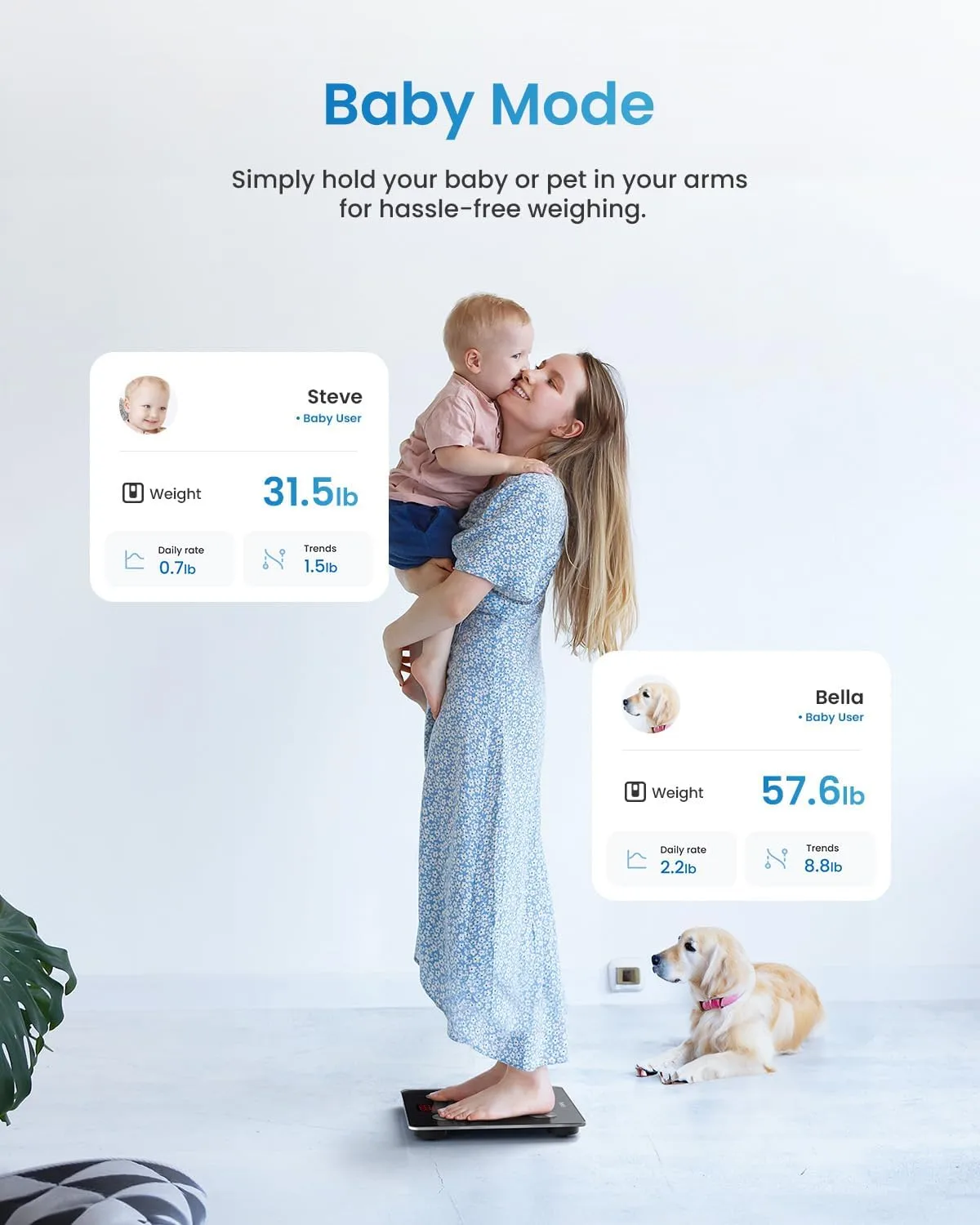 1768150940 699 RENPHO Smart Scale for Body Weight FSAHSA Eligible Digital Bathroom