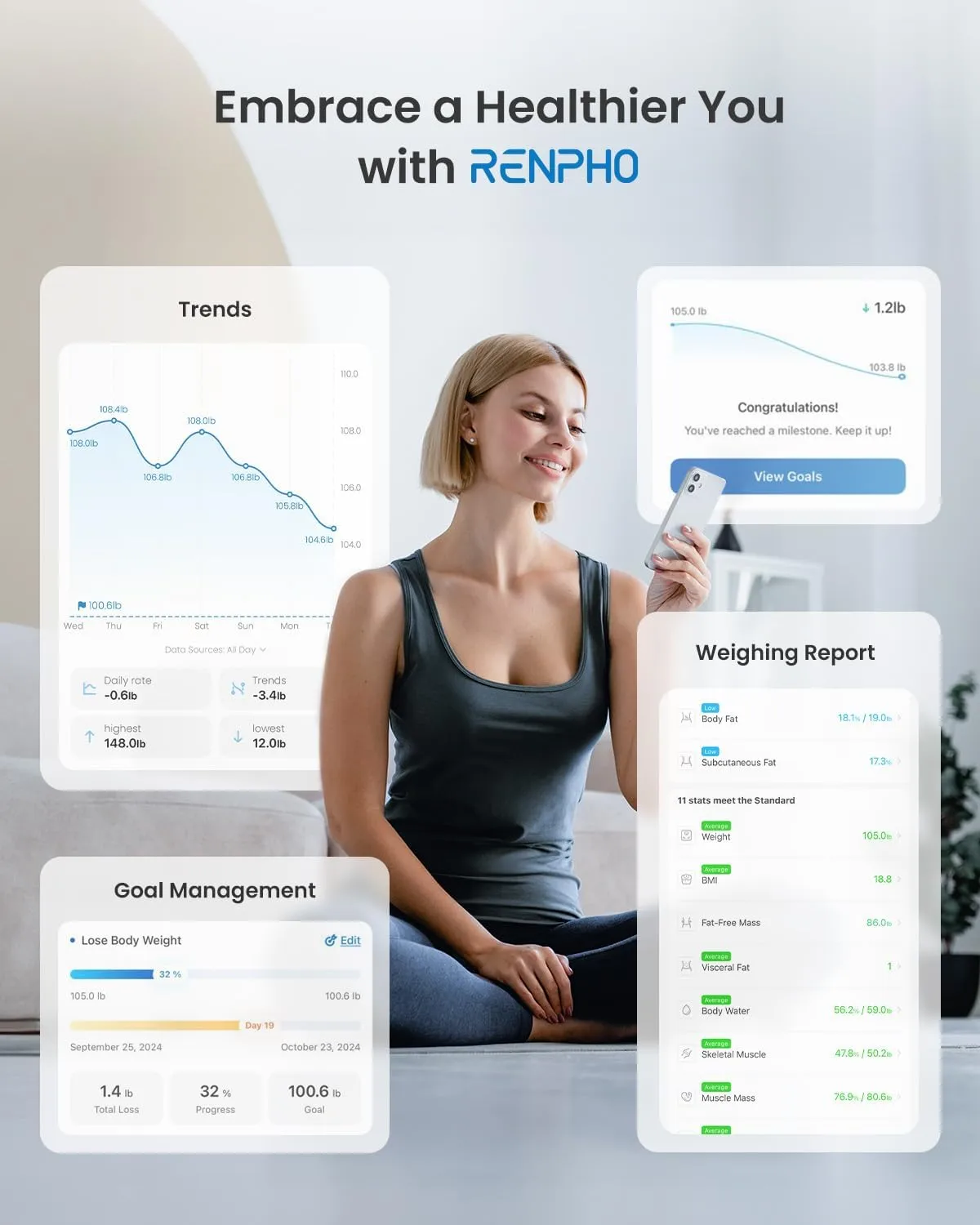 1768150940 865 RENPHO Smart Scale for Body Weight FSAHSA Eligible Digital Bathroom