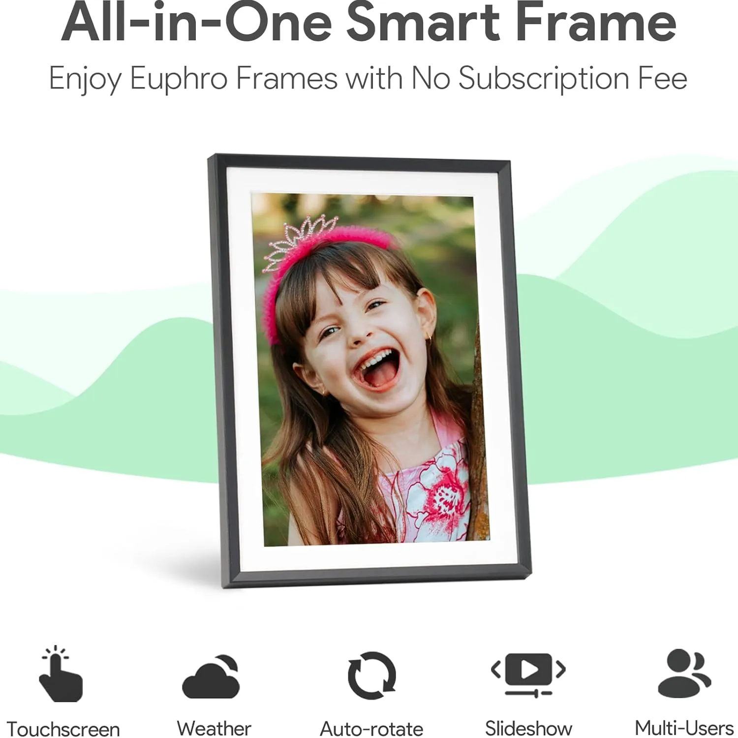 1768207121 841 101 Digital Picture Frame with 32GB Storage Digital Photo Frame
