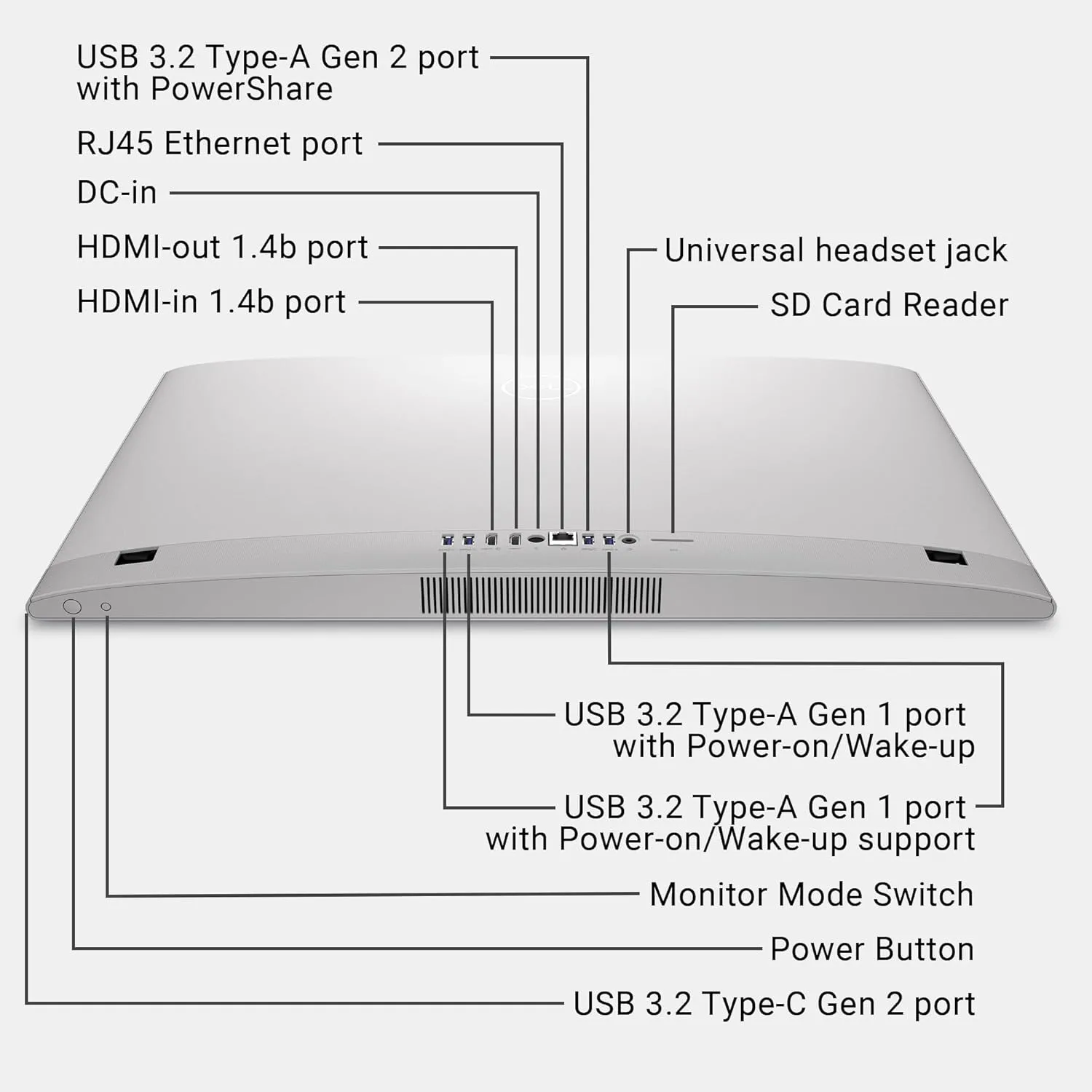 1768229783 374 Dell 27 All in One Desktop ec27250 27 inch FHD 1920 x 1080 Display