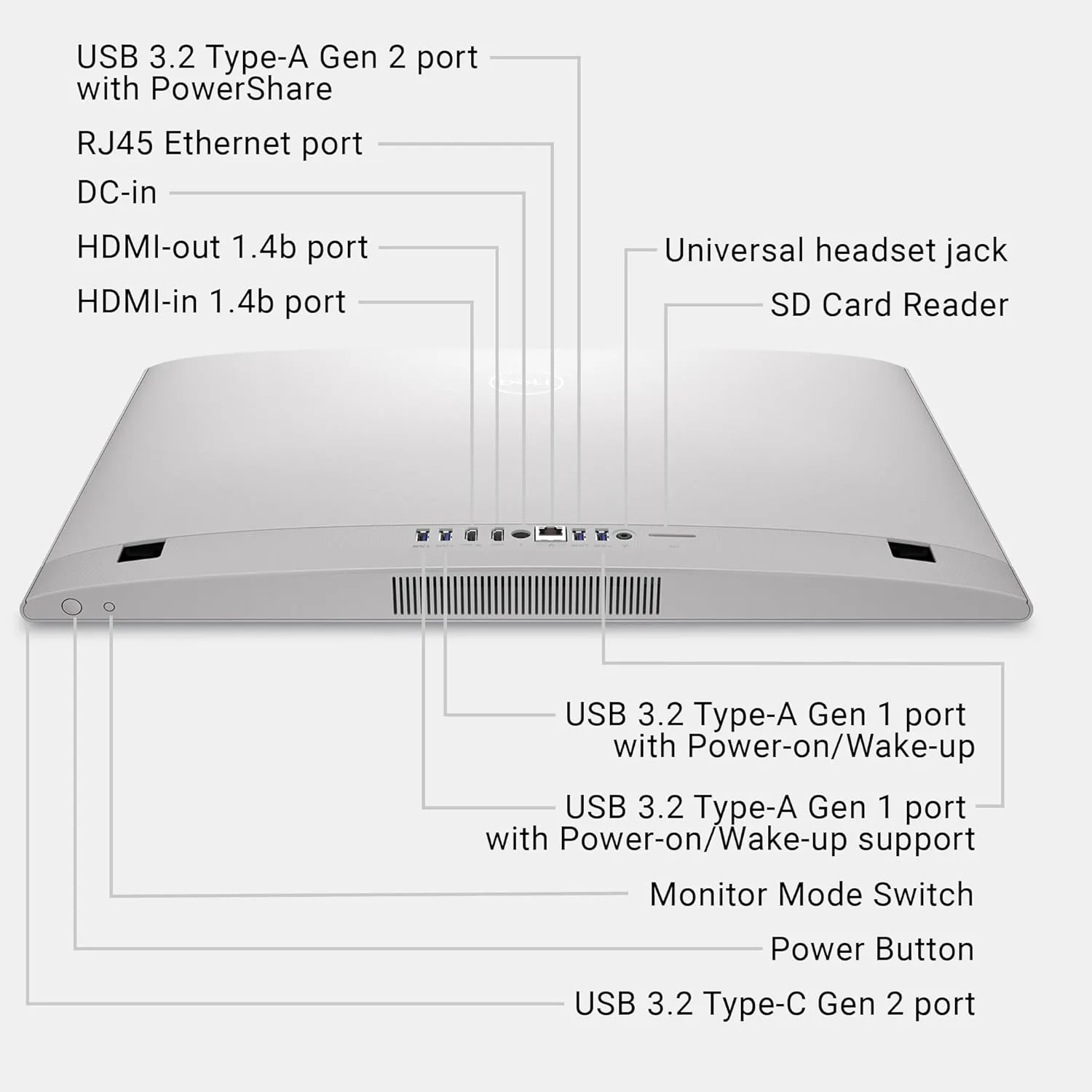 1768346268 471 Dell 24 All in One Desktop ec24250 238 inch FHD Display Intel Core 3