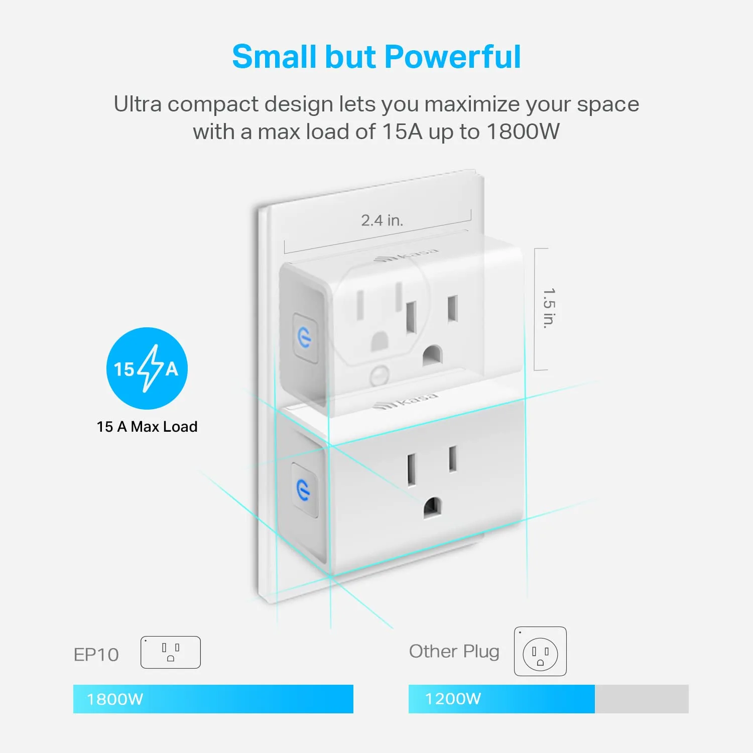 1768413141 314 Kasa Smart Plug Mini 15A Smart Home Wi Fi Outlet Works