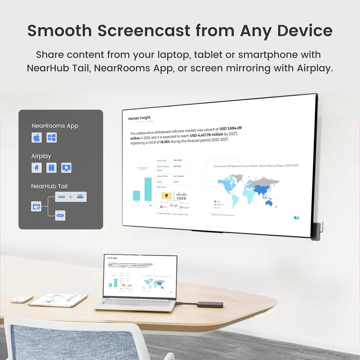 1768480146 13 NearHub Tail Wireless Screencast HDMI Transmitter Plug Play Supprt