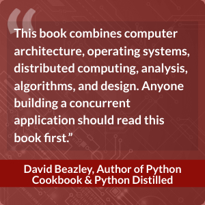 Grokking Concurrency Q2