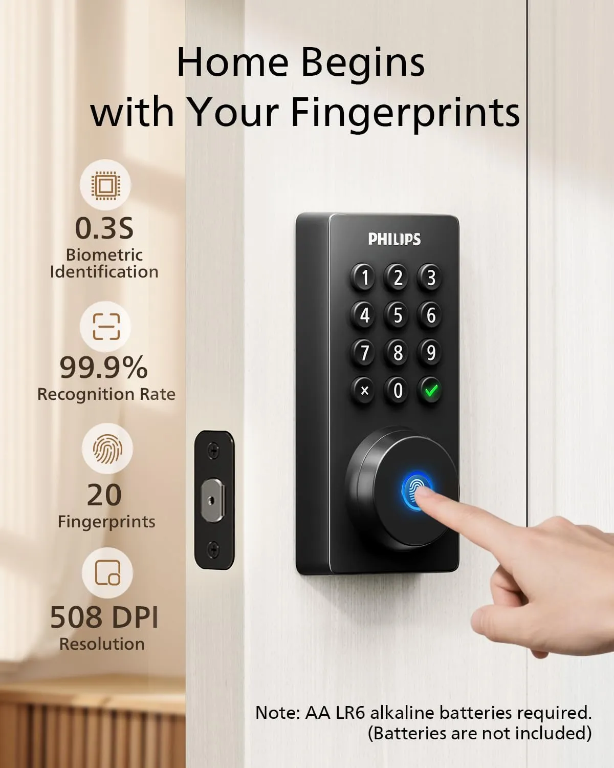 1768546838 991 Philips Wi Fi Door Lock WiFi Smart Lock Keyless Entry Deadbolt