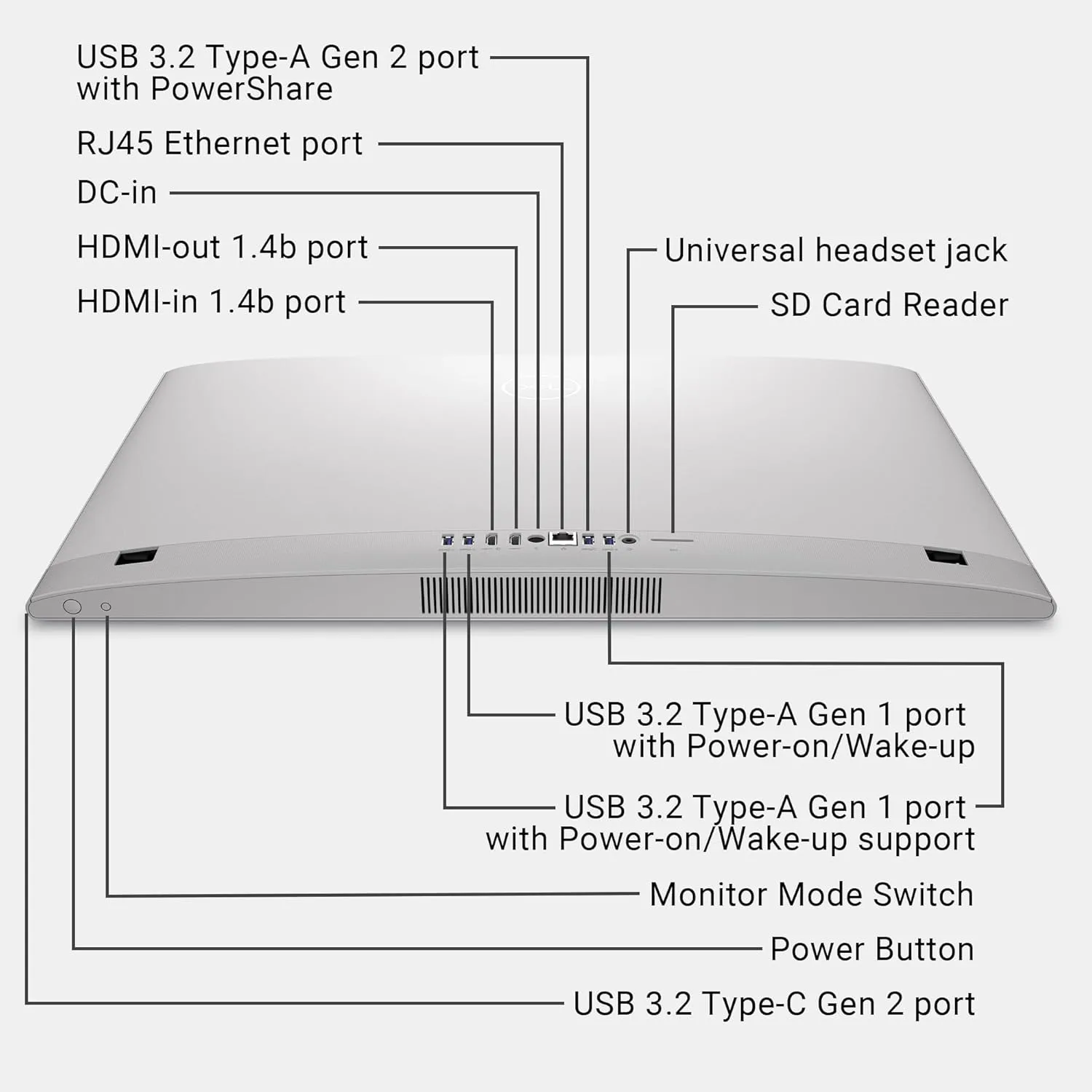 1768674765 177 Dell 27 All in One Desktop ec27250 27 inch FHD Touch Display Intel Core