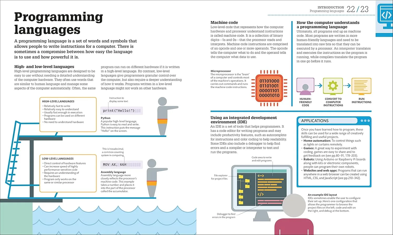 1768723071 20 Beginners Step by Step Coding Course Learn Computer Programming the Easy Way