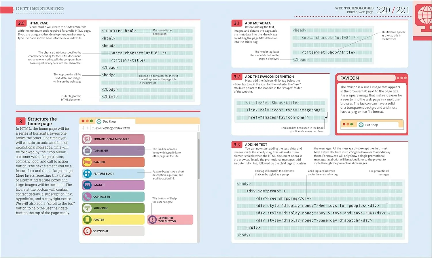 1768723071 764 Beginners Step by Step Coding Course Learn Computer Programming the Easy Way