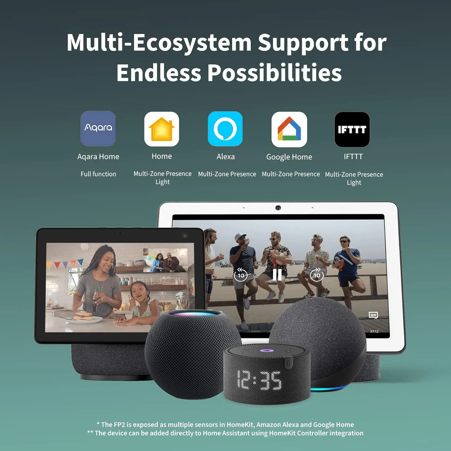 1768726703 929 Aqara Presence Sensor FP2 mmWave Radar Wired Smart Motion Sensor