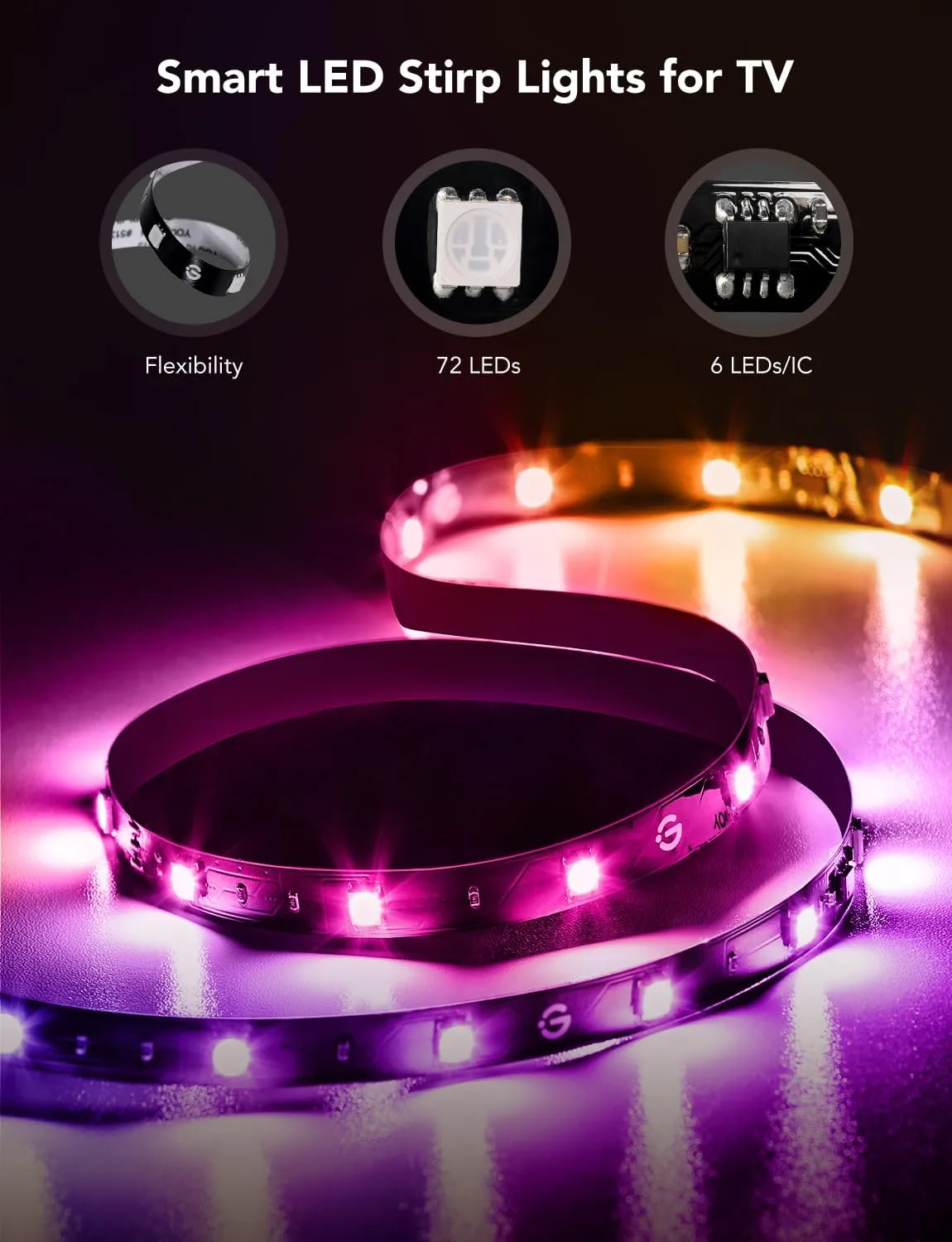 1768741353 649 Govee TV LED Backlight Strip RGBIC Smart LED Backlight for