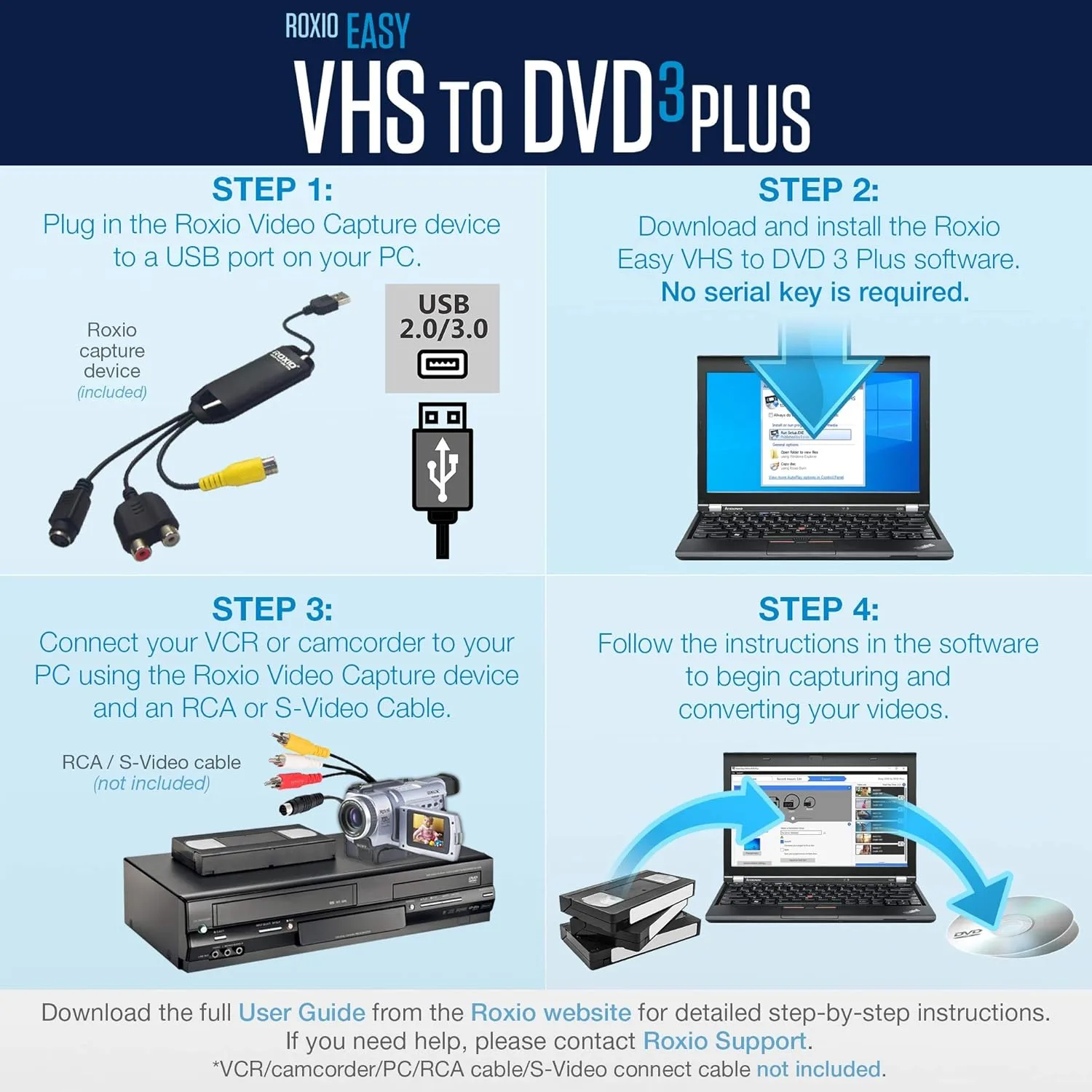 1768752515 322 Roxio Easy VHS to DVD 3 Plus VHS Hi8