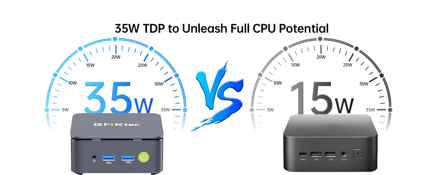 gmktec mini pc g10