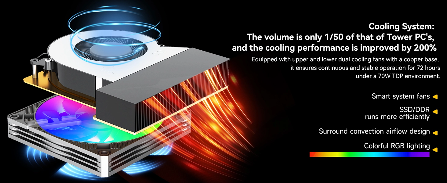 Upgraded Cooling Fans