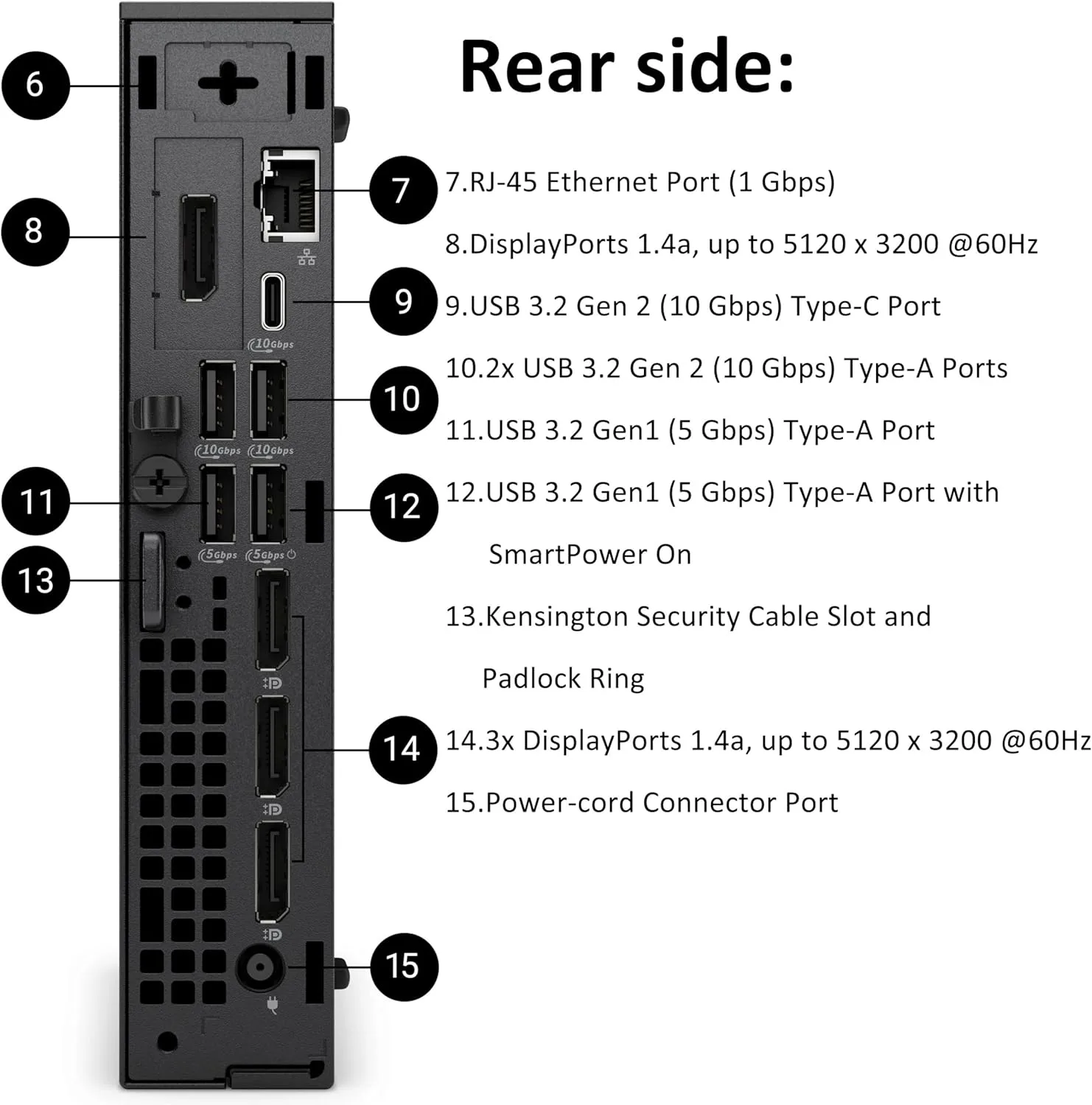 1768793325 625 Dell Pro Micro Plus Desktop Computers Next Gen OptiPlex 7000
