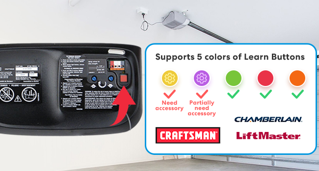 Smart Garage Door Opener Compatibility Check-2