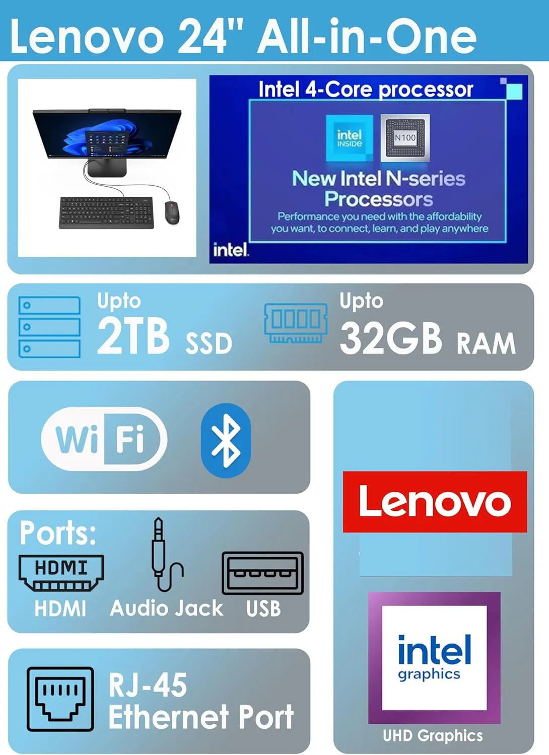 1768954613 618 Lenovo AIO 24 FHD All in One Desktop Computer for Home Office