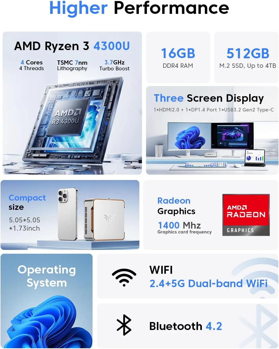 1768981097 174 KAMRUI Pinova P2 Mini PC AMD Ryzen 4300UBeats 3500U3200UN150Up to