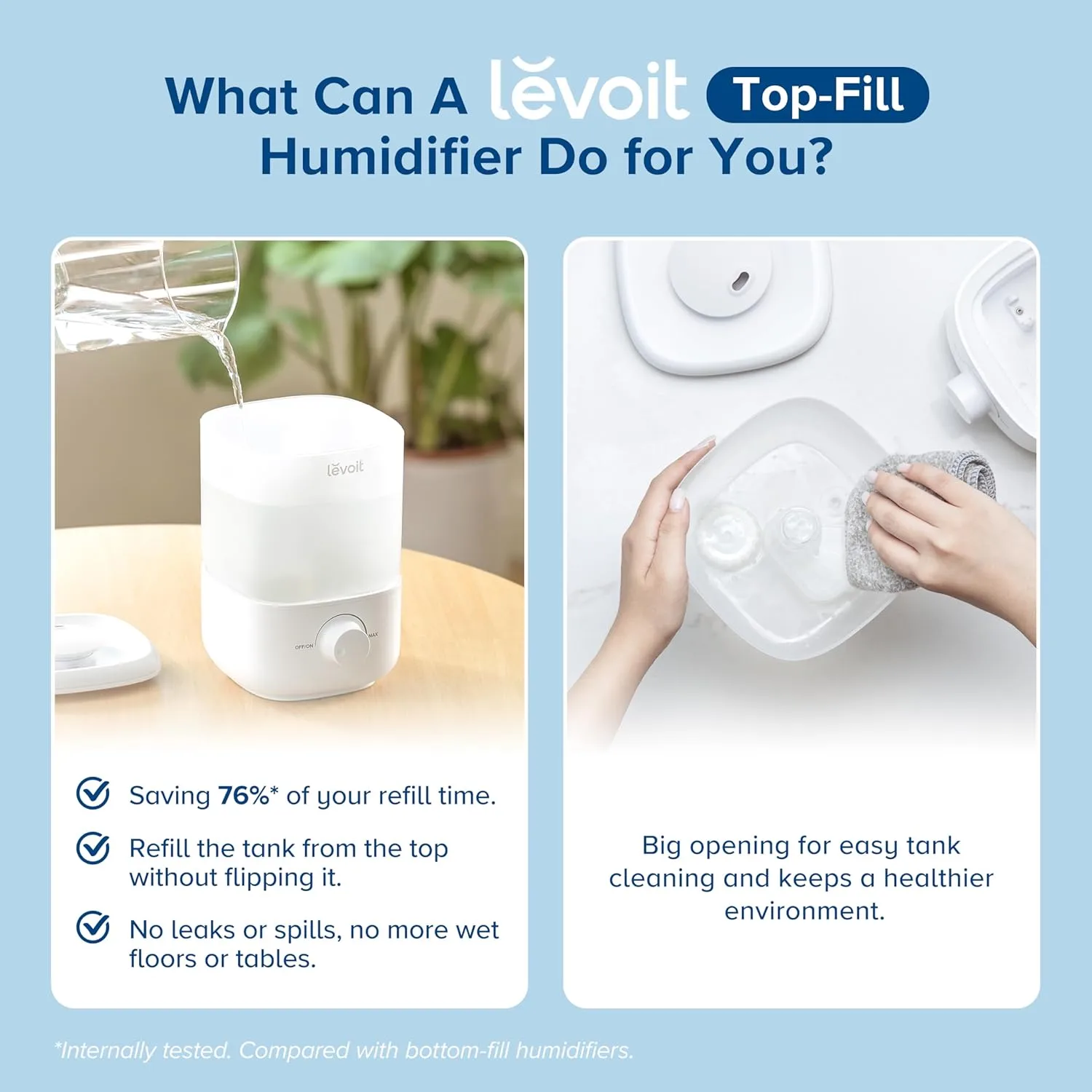 1769135258 285 LEVOIT Top Fill Humidifiers for Bedroom 25L Tank for Large