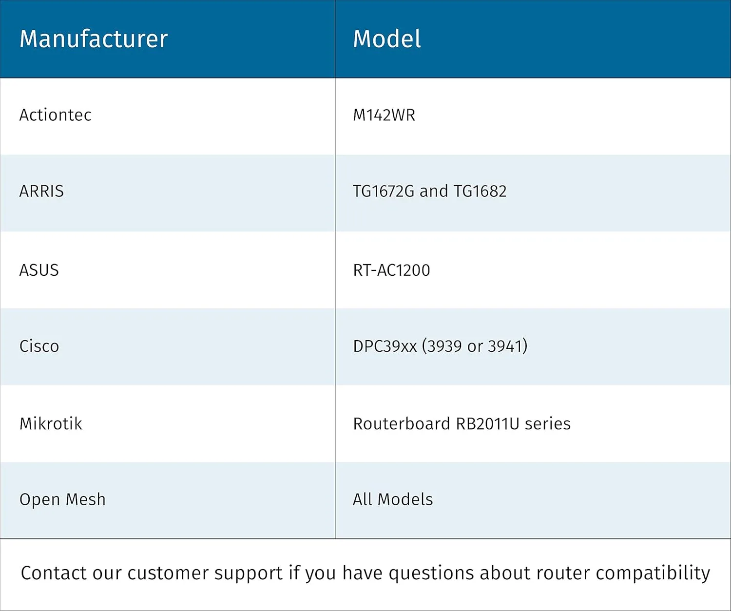 1769221935 402 Sensi Smart Thermostat 100 Years Of Expertise Wi Fi Data Privacy