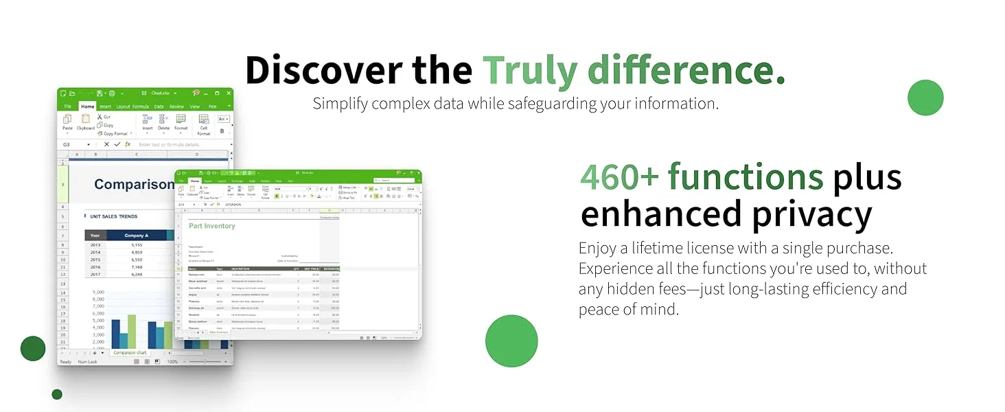 TrulyOffice 2024 Student Lifetime License