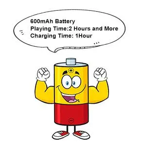 a cartoon character with a cartoon character holding a battery