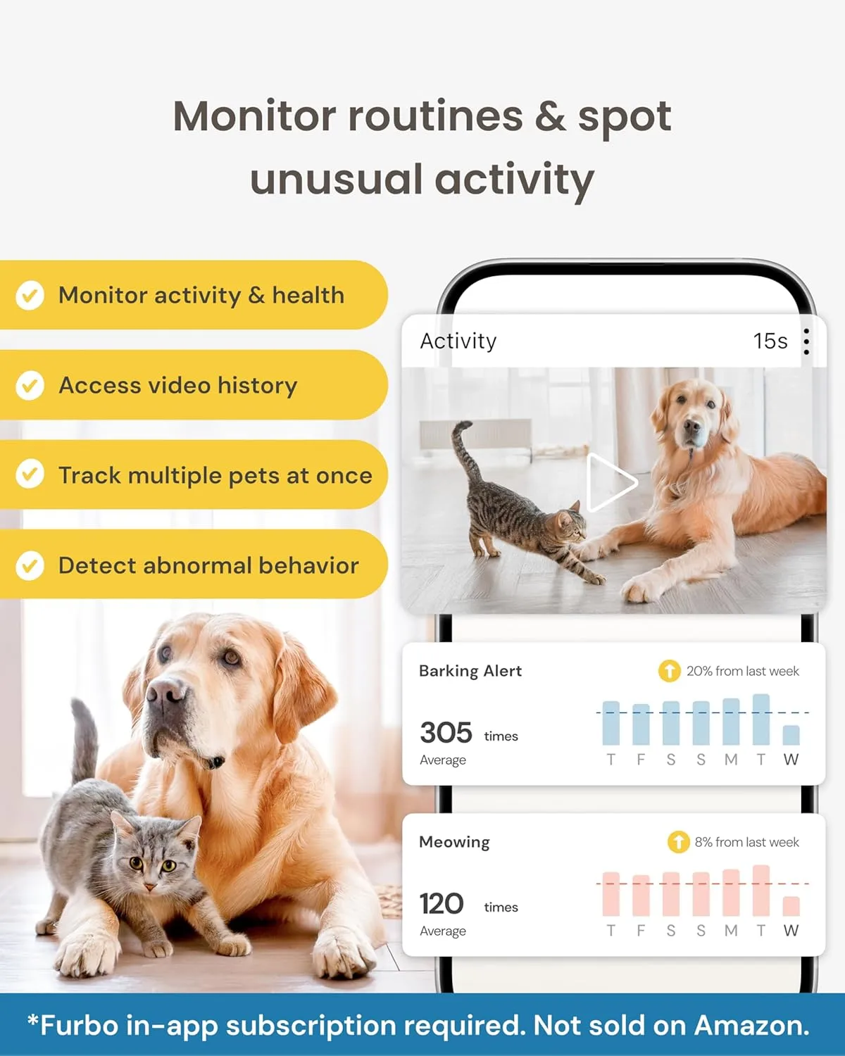 1769355739 37 Furbo Mini Pet Camera Subscription Required Unlock Camera wPaid Plan