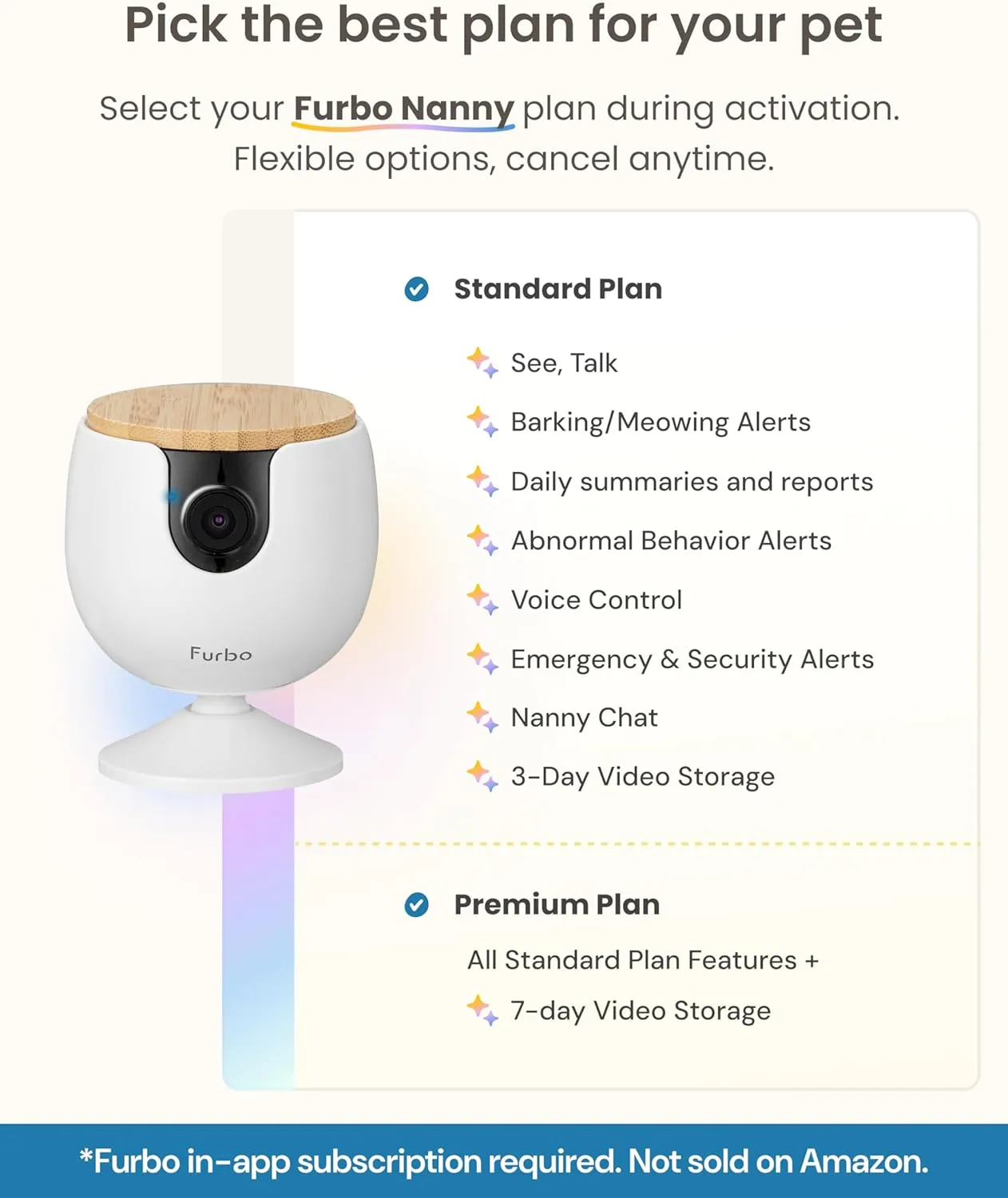 1769355739 440 Furbo Mini Pet Camera Subscription Required Unlock Camera wPaid Plan