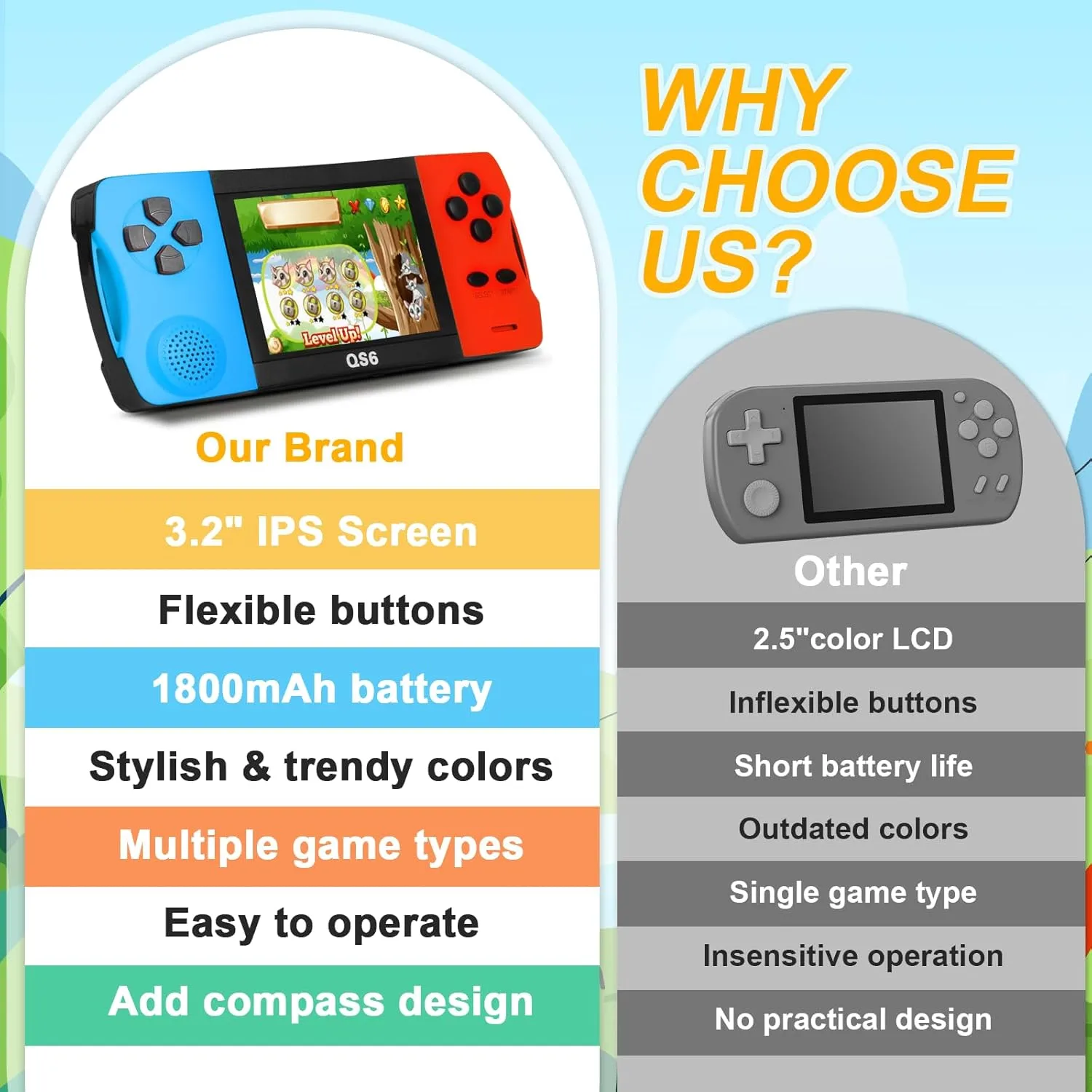 1769390774 660 Handheld Games for Kids with Built in 100 Classic Retro Games