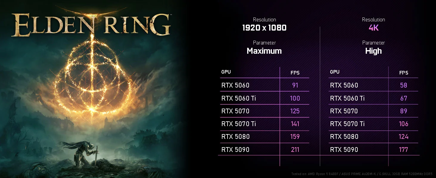 BEASTCOM Q5 | Pro Gaming