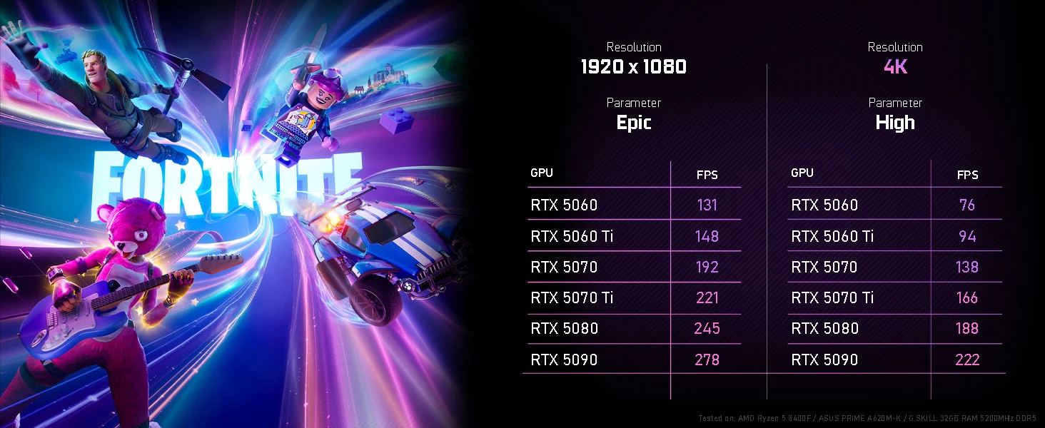 BEASTCOM Q5 | Pro Gaming