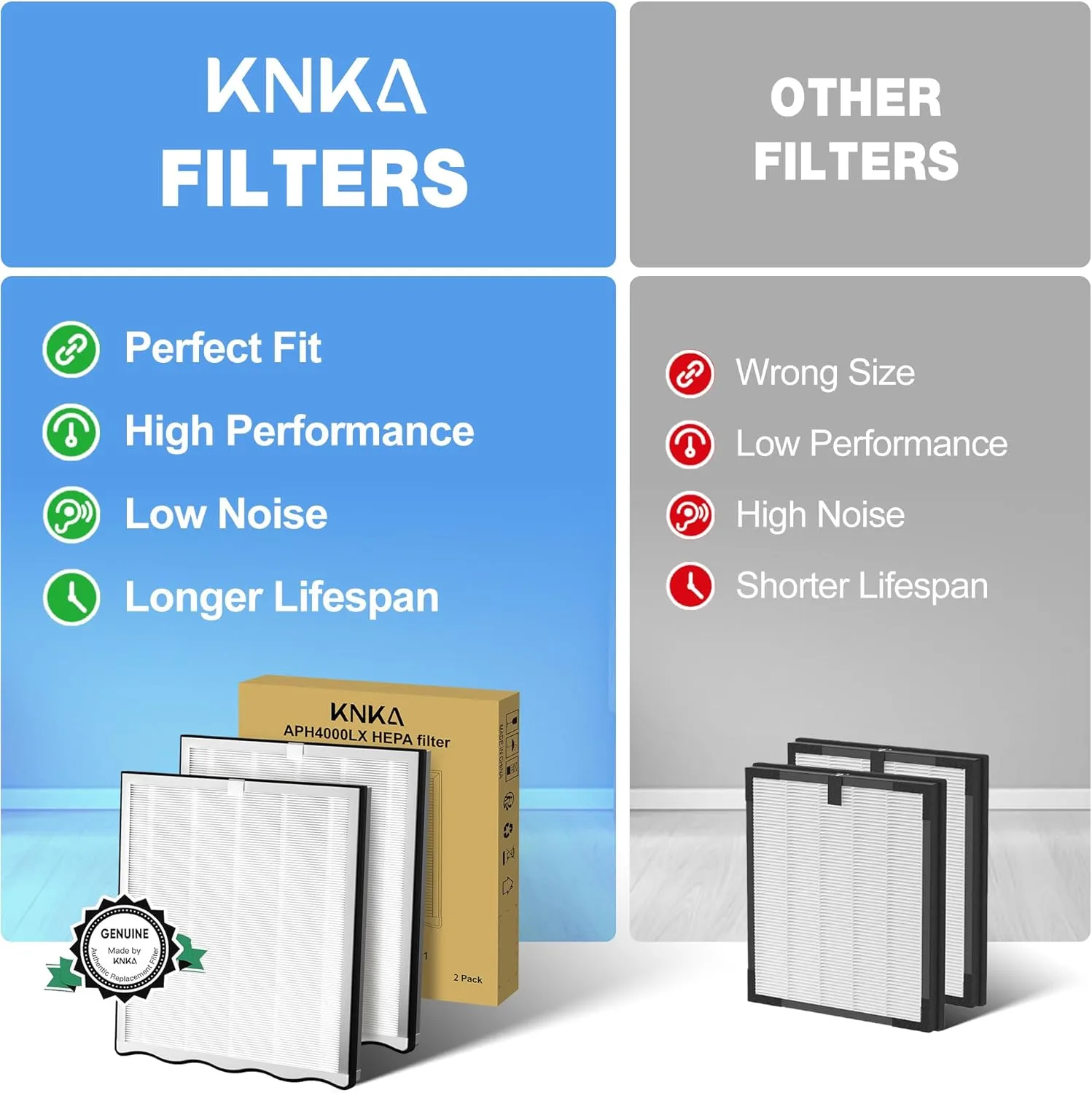 1769527878 659 Air Purifier Replacement Filter for KNKA APH4000 Air Purifier 2