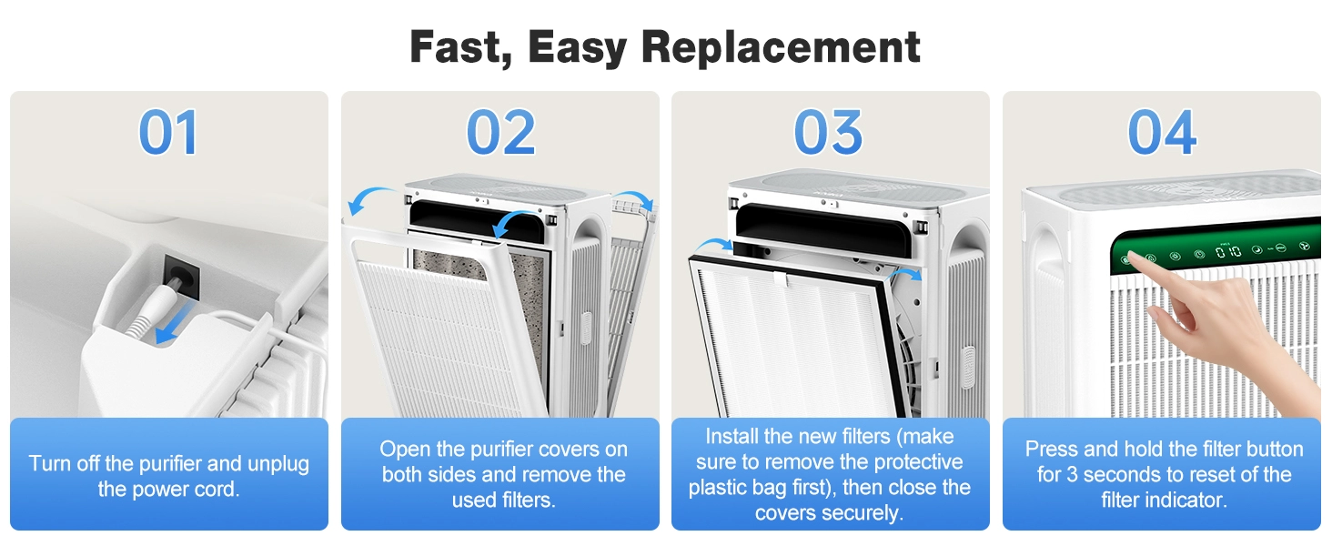 air purifier Replacement Filter