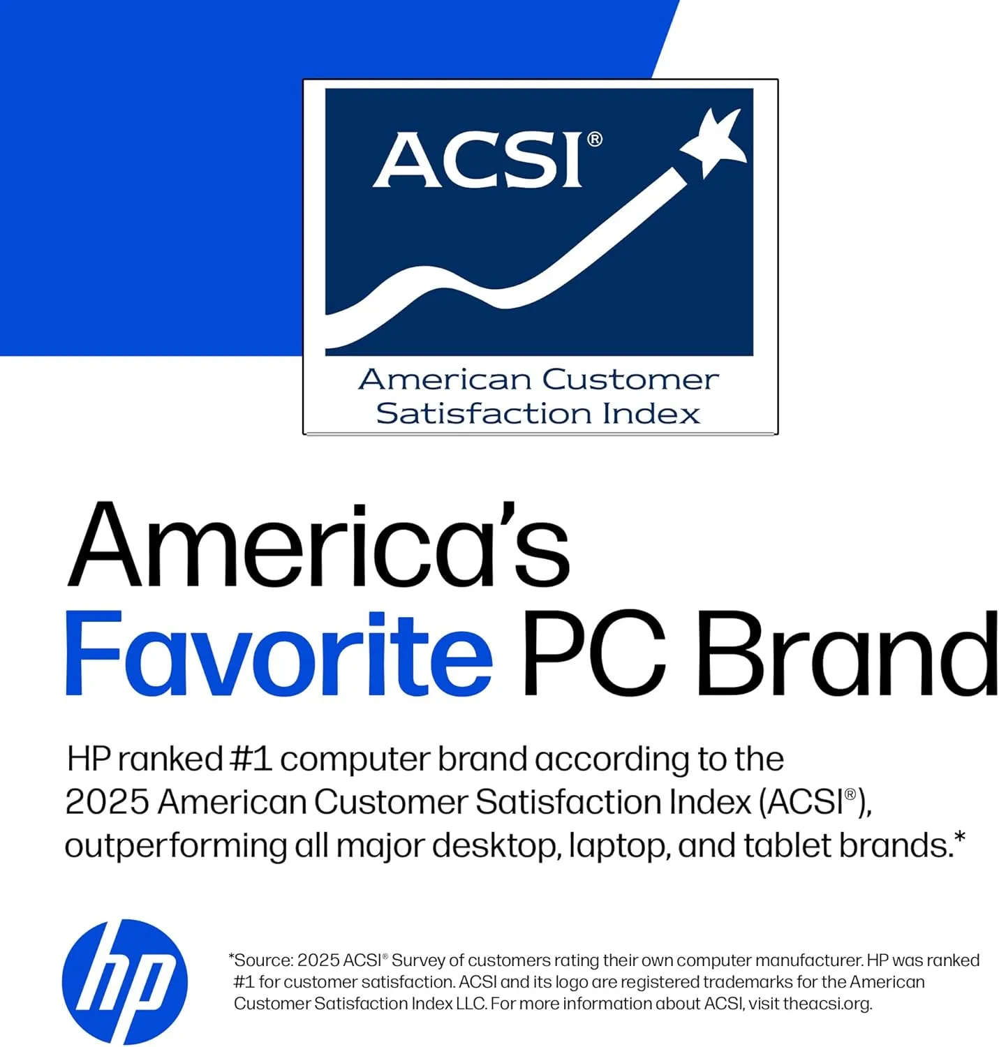 1769536631 487 HP 173 inch Laptop HD Display AMD Ryzen 5 7520U