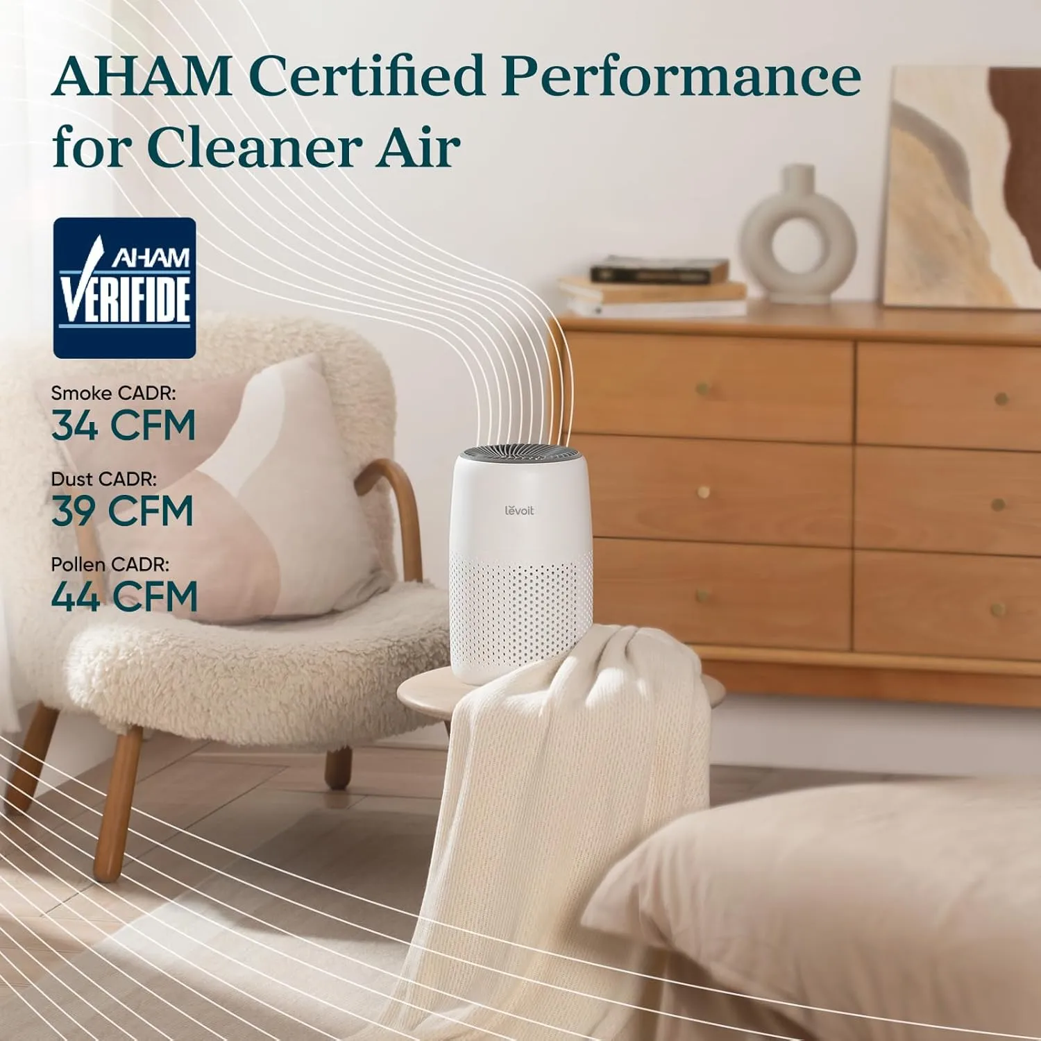 1769617580 114 LEVOIT Air Purifiers for Bedroom Home Dorm AHAM VERIFIED 3 in 1