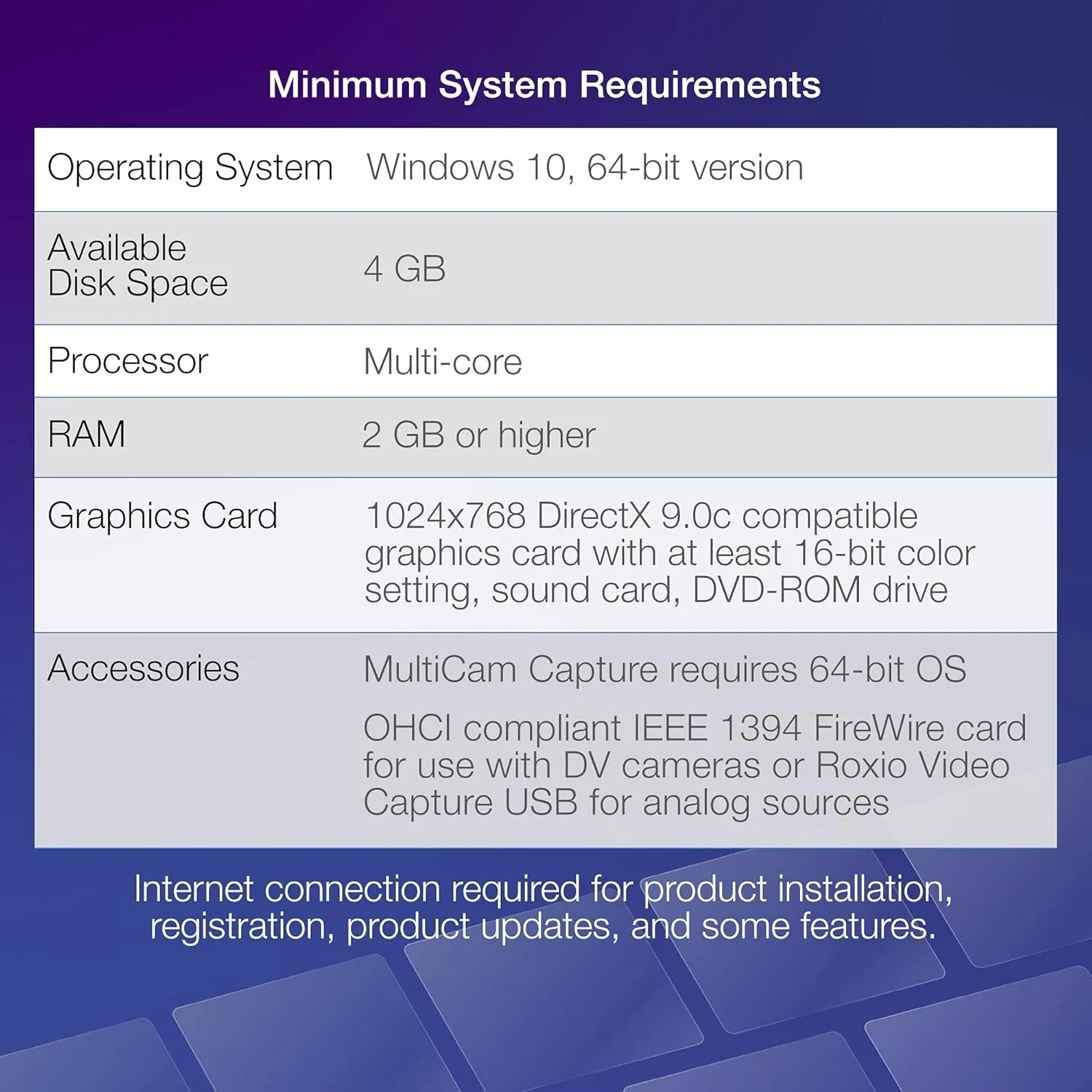 1769648543 990 Roxio Creator NXT Pro 9 Multimedia Suite Photo