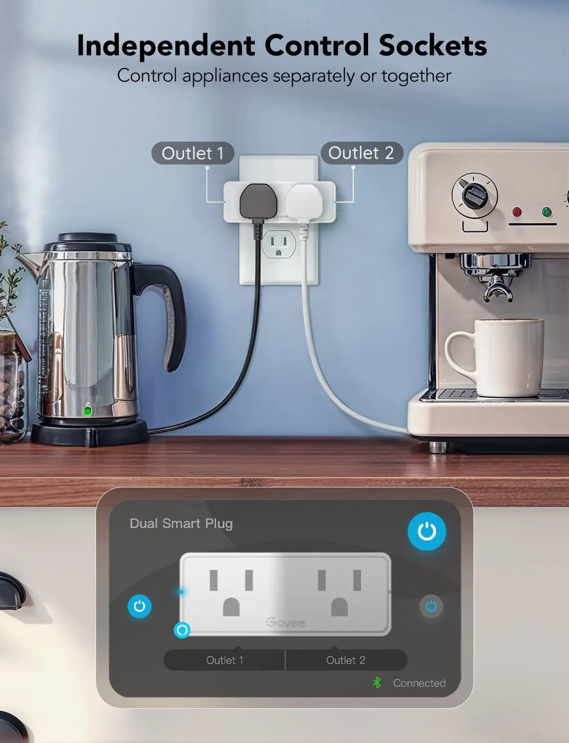 1769706472 361 Govee Dual Smart Plug 4 Pack 15A WiFi Bluetooth Outlet