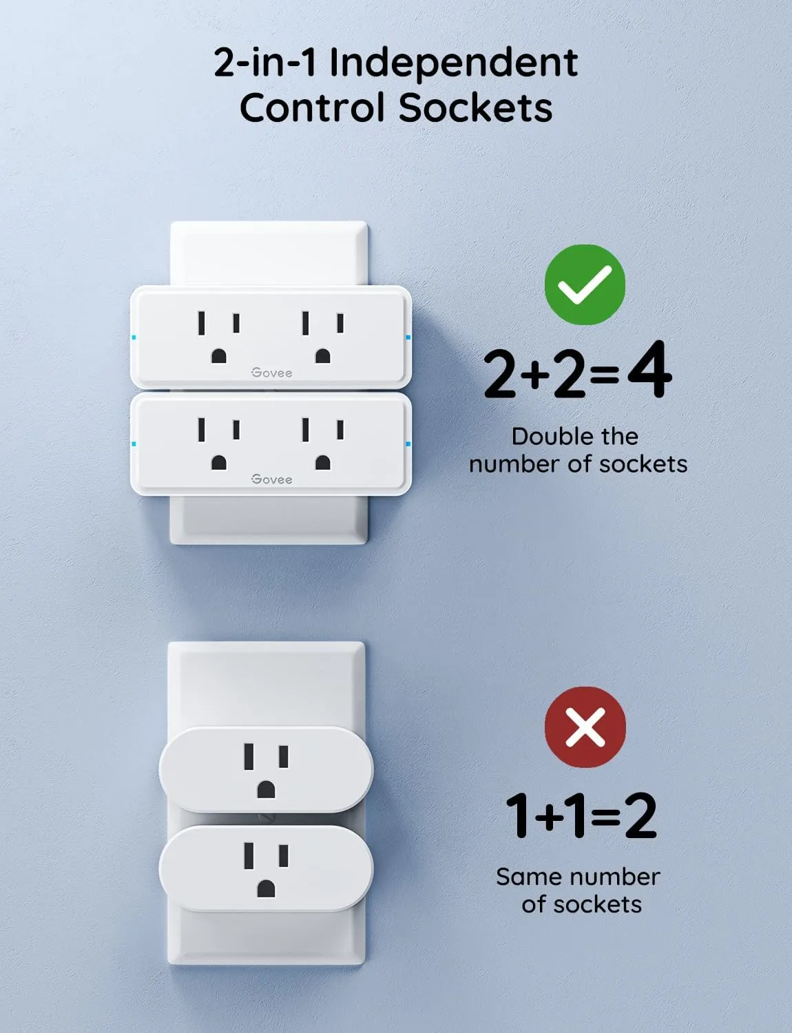 1769706472 517 Govee Dual Smart Plug 4 Pack 15A WiFi Bluetooth Outlet