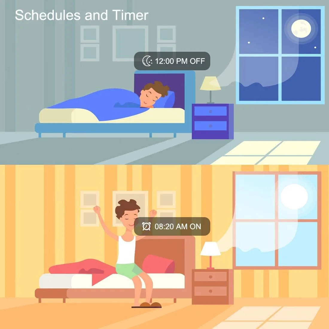 1769766812 219 UCB Alexa Light Bulb 130W Equivalent Smart Light Bulbs Warm