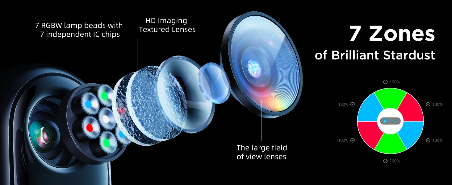 Govee Star Light Projector
