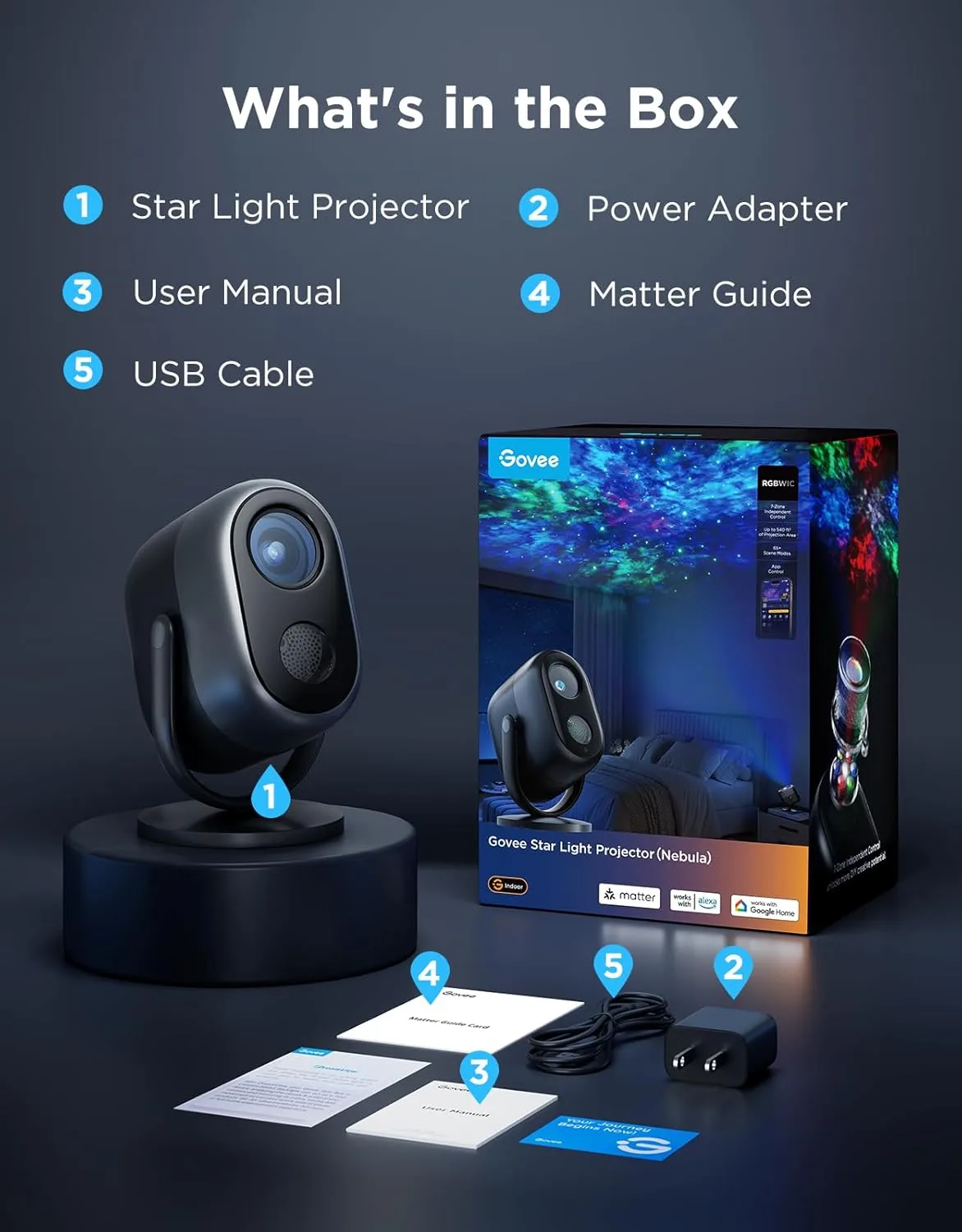 1769784642 756 Govee Star Projector Lights 7 Zone Colorful Nebula Effect Work with